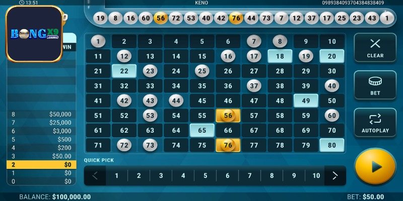Bật mí kinh nghiệm chơi Keno luôn thắng từ cao thủ