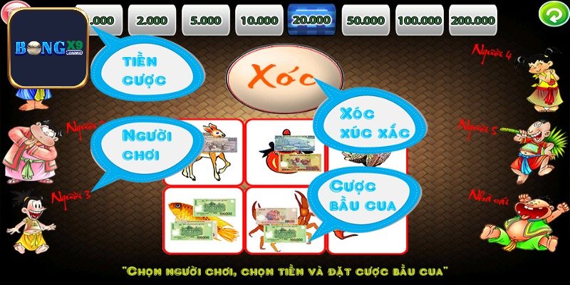 Bầu cua Bongx9 được hiểu như thế nào?