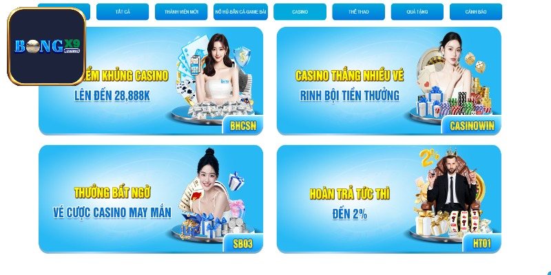 Khuyến mãi Bongx9 tại sảnh bắn cá