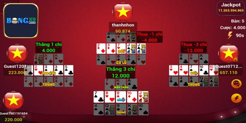 Quy định thắng – thua mậu binh